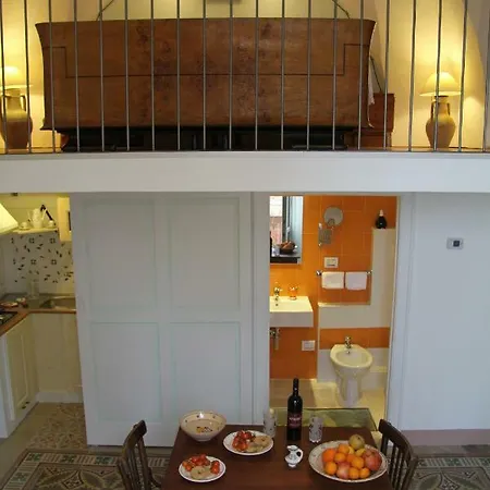 Df B&B